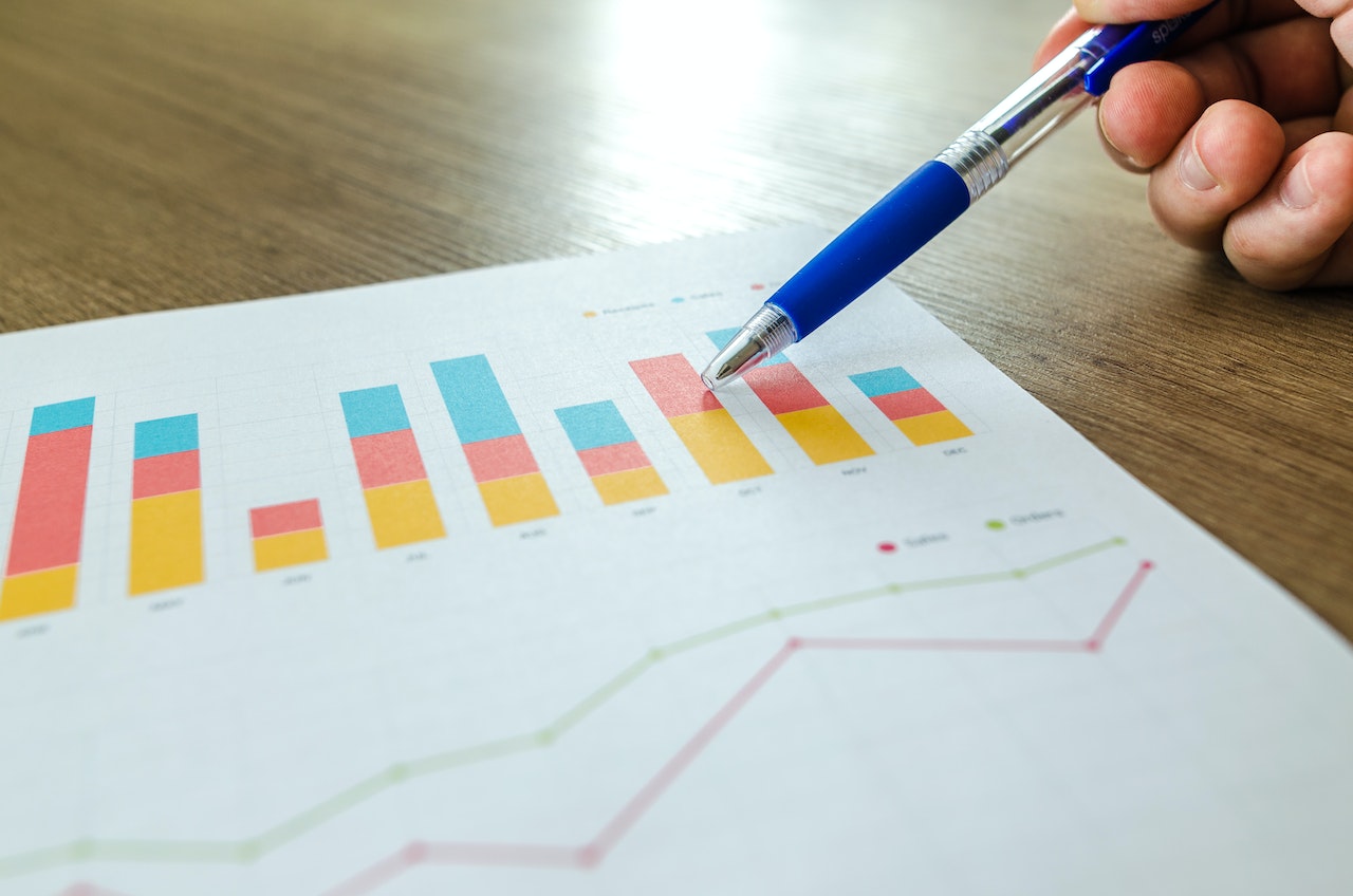 The Link Between Business Start Up Rates and Economic Growth